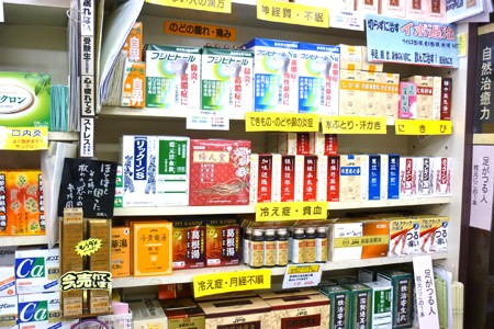 処方せん調剤